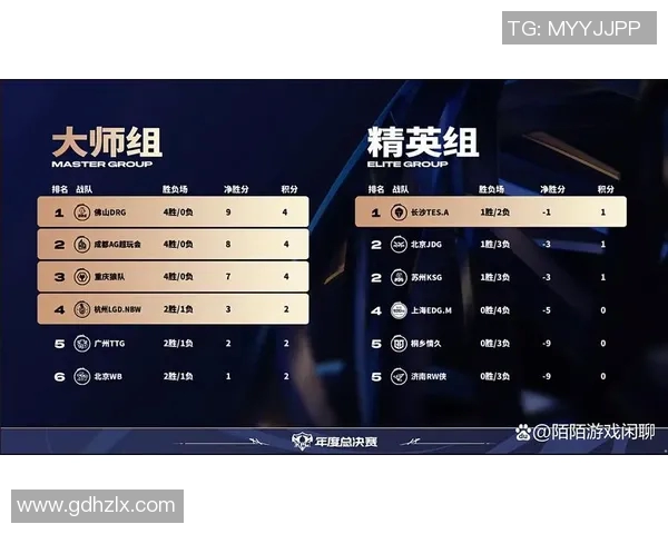 DOTA2个人能力排行榜揭晓JDG战队荣登第8名引发热议 DOTA2个人能力排行榜揭晓JDG战队荣登第8名引发热议