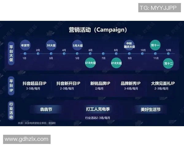 北京足球队运营策略分析与成败经验总结