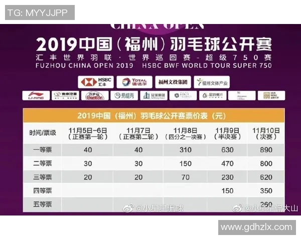 全运会羽毛球积分榜更新上海队以70分稳居第一名