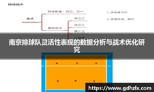 南京排球队灵活性表现的数据分析与战术优化研究