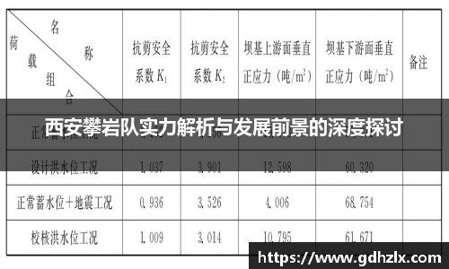 西安攀岩队实力解析与发展前景的深度探讨